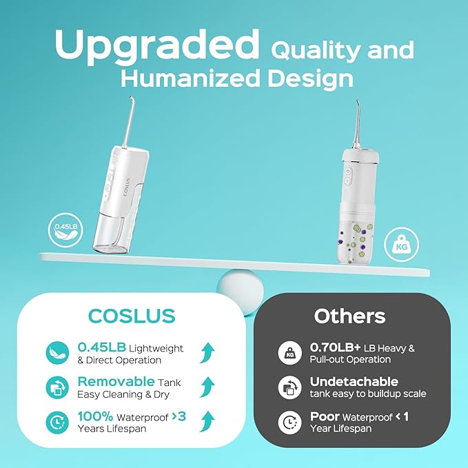 COSLUS Mini Water Flosser for Travel: Portable Compact Design, Cordless Oral Irrigator with 4 Jet Tips Storable, IPX7 Waterproof for Braces, Orthodontic, Sensitive Gums Outing & Home, White, T40