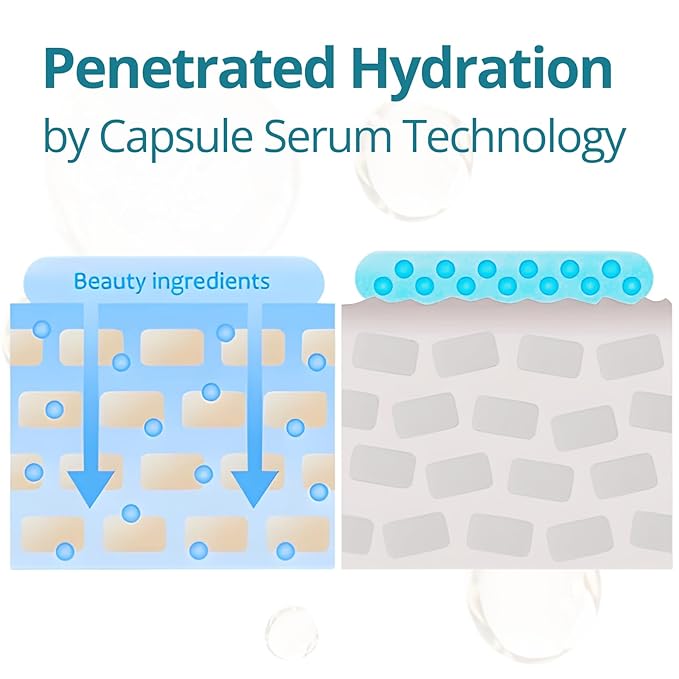 Lululun 14 Sheet Anti Aging Face Mask for Women & Men, Daily Face Masks Skincare & Hydrating Face Mask Sheets with Rice Extract, Ceramides, Collagen& Squalene, Sheet Masks from Japan, Precious DUO