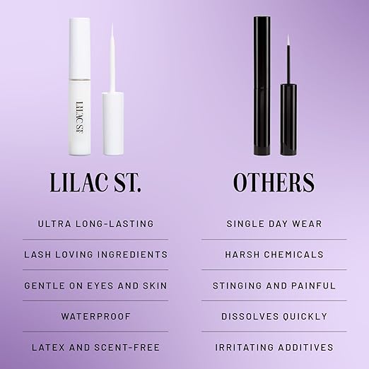 Lilac St - Lock-It-Bond (Clear) - Beginner Lash Cluster Glue - Brush Tip Applicator - Strong Hold & Easy Removal - Waterproof - Sensitive Eyes Safe - Cruelty Free, Vegan, Women Founded - 0.16 fl oz