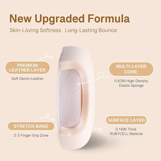 Pink Denim Makeup Sponges,Super Soft Blenders Sponge for Liquid Foundation Sponge,Large&Soft Yet Bouncy Rubycell,Egg&Flat Edge shape for Dry/Combination Skin,Travel Friendly,2pcs &Storage Case