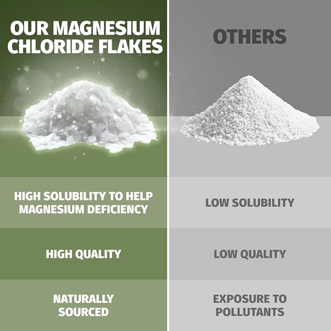 Coach Soak Recovery Bath Soak - Alternative to Epsom Salt Bath Soak - Fast-Absorbing Pure Magnesium Flakes with 21 Minerals, Bath Salts & Essential Oils - 9 lb (3 Pack) - Eucalyptus Tea Tree