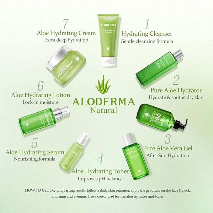 Aloderma Aloe Hydrating Facial Toner Made with 91% Organic Aloe Vera - Natural Pore Refining, Non-irritating, Alcohol-Free Moisturizing Toner for Face with Hyaluronic Acid for All Skin Types, 4.2oz