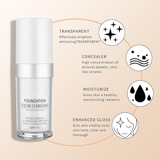 Color Changing Foundation Liquid Base and Color Changing Blush Set, BB Cream Makeup Base with SPF15, Concealer Cover Cream for All Skin Types