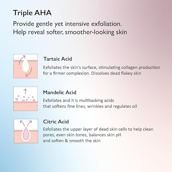 HARUHARU wonder Black Rice Triple AHA Gentle Cleansing Gel 3.38 fl oz, Hydrating Cleansing gel, Gentle exfoliating, Vegan, Travel essentials, Korean Skincare