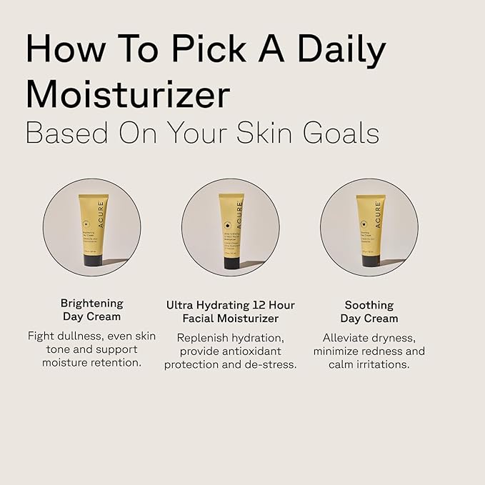 Acure Brightening Day Cream - Cica Cream, Anti Aging Moisturizer to Brighten for Women & Men, Facial Lotion, Skincare with Argan Oil to Replenish, Tone Dry Skin & Hydrate, Cruelty Free - 1.7 fl oz