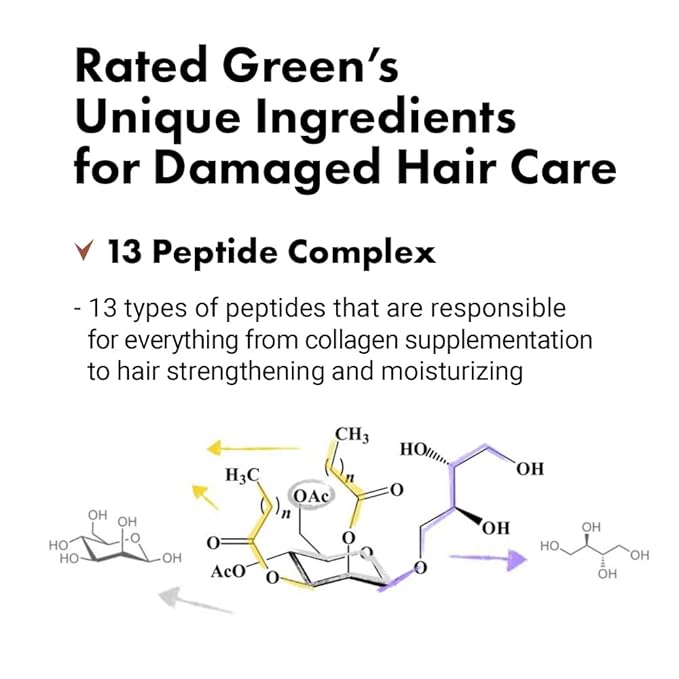 RATED GREEN Real Argan Cold Press Argan Oil Shine Hair Oil w. Glycolipids | Coconut Oil, Moringa Oil | Deep Repair & Shine Boost for Damaged, Frizzy Hair | Korean Vegan Formula | 3.38 fl oz