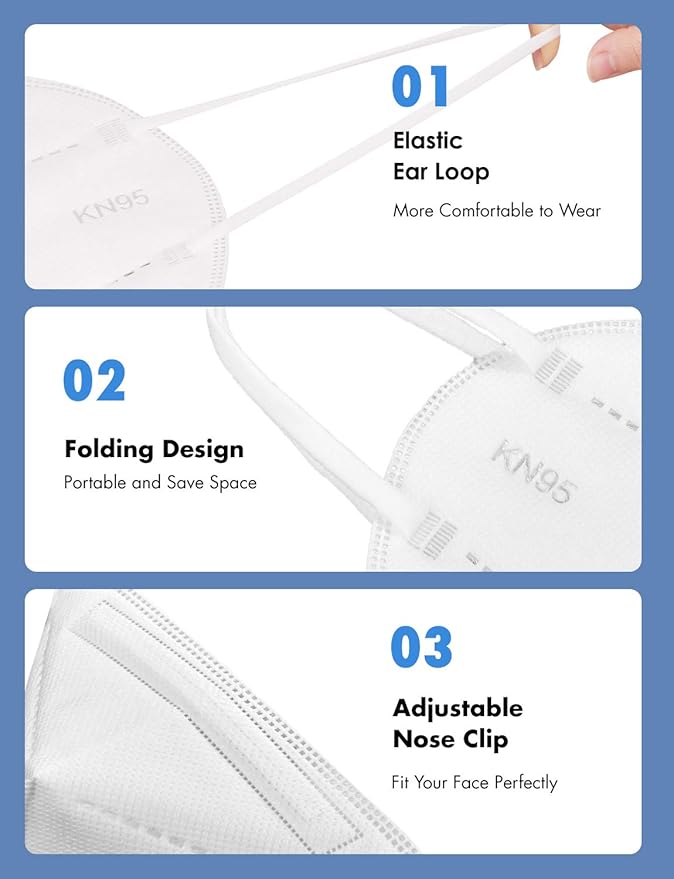 HUHETA KN95 Mask, 5 Ply Protective Dispoasable Masks Filter Efficiency≥95%
