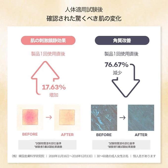 Papa Recipe Bombee Honey Mask Pack 25g * 10 sheets - Sheet Mask, Facial Skin Care, Deep Moisturizing Serum for Dry Skin - Korean Skin Care, K-Beauty, Ampoule Solidified, For radiant skin