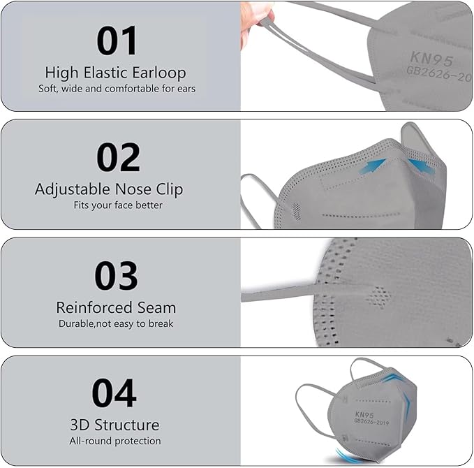 100PCS KN95 Face Masks 5 Layer Filter Efficiency≥95% with Elastic Ear Loop and Nose Bridge Clip Breathable Mask Grey