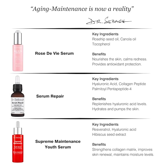 Iconic Trio - Serum Gift Set (Rose de Vie, Hyaluronic Acid & Resveratrol) | 3 Award-Winning Products | Rejuvenate & Refreshes Skin | Natural Ingredients | Expert Formula For All Skin Type