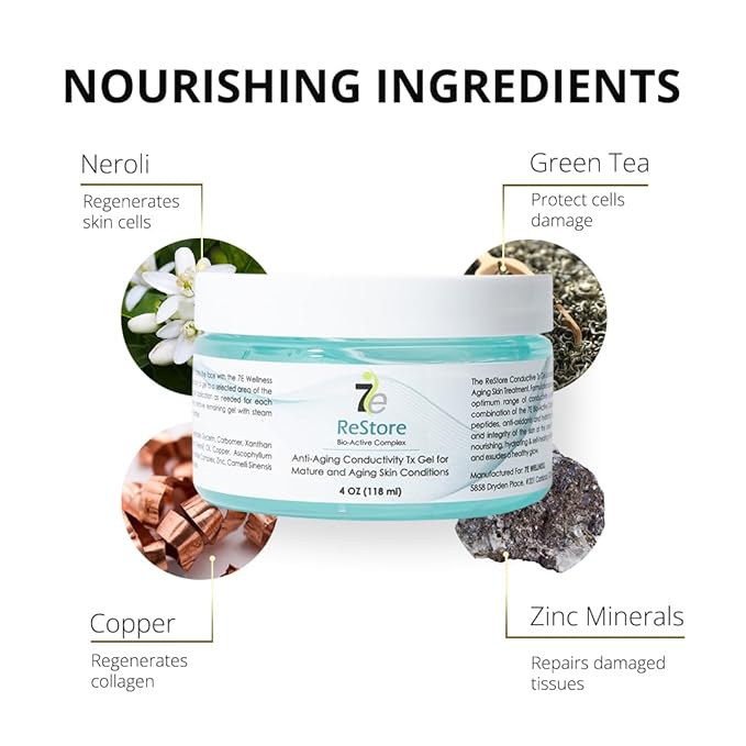 myolift 7E Wellness ReStore Conductive Microcurrent Gel with Bio-Active Complex - 4oz - Facial Skin Care with Green Tea Extract, Hyaluronic Acid & Collagen Peptides - Anti-Aging & Skin Tightening