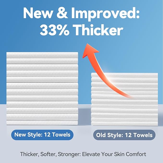 Winner Soft Face Towels, Upgraded Thicker 100% USA Cotton Dry Wipes, Unscented and Gentle on Sensitive Skin, Disposable Makeup Remover and Facial Towelettes (240 Count, Pack of 3)