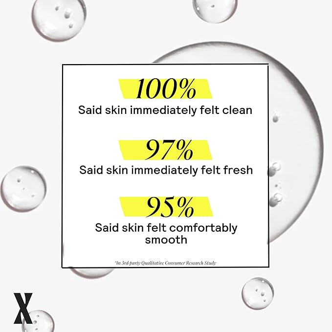 Face Wash - Gentle & Hydrating Face Cleanser for Sensitive Skin - Ceramides, Hyaluronic Acid & Glycerin - No Common Irritants - Non-Foaming - Soap Free - Fragrance Free - 7 Ounce