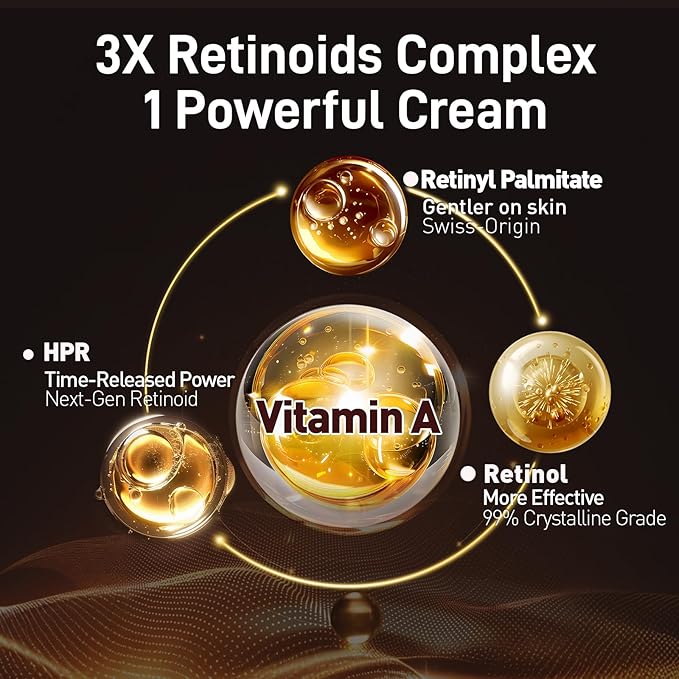 Retinol Moisturizer Anti-Aging Face Cream - Triple Retinol, 5% Squalane, Hyaluronic Acid, Collagen, Peptides, Niacinamide - Hydrating & Firming Wrinkle Night Cream, Fragrance Free, 1.85oz (Pack of 1)