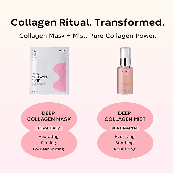 Deep Collagen Face Mist – Hydrating, Wrinkle Care Facial Mist with Panthenol & Adenosine, Refreshing Moisture Boost for Skin Care, Soothing Fine Lines Lightweight Korean Moisturizer - 1.7 Fl Oz