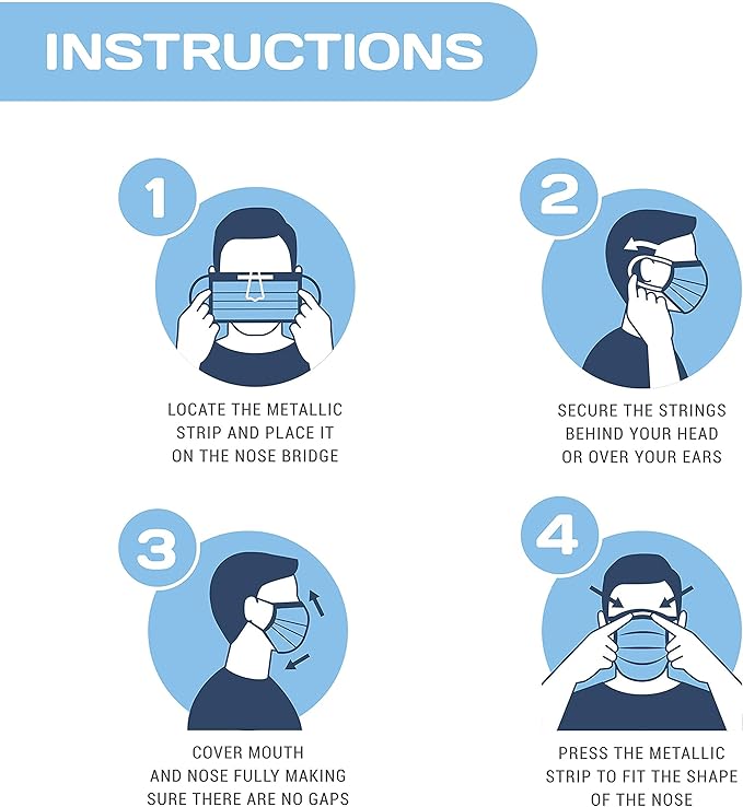 ASTM Level 3 Disposable Face Masks (3 Ply, ASTM F2100-23) Breathable Blue Face Mask for Air Pollution, Travel & Work Made USA