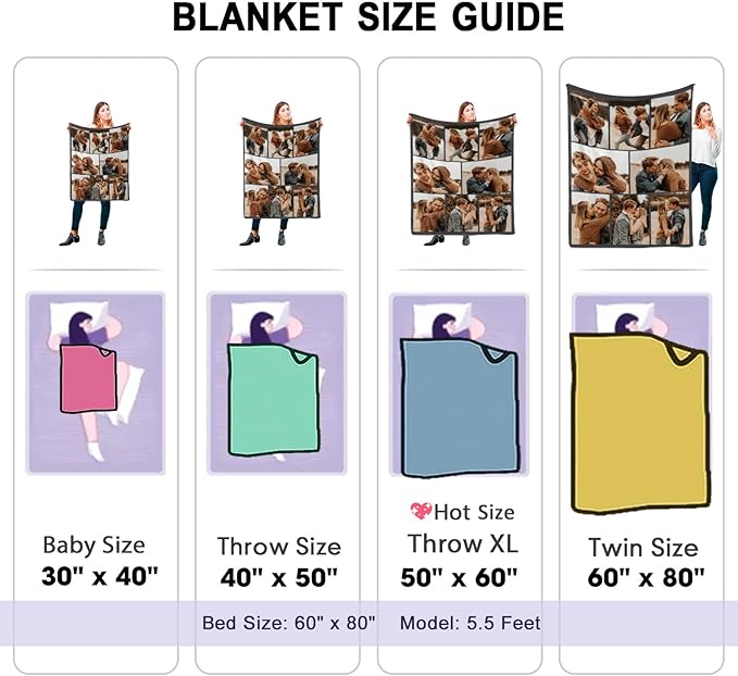Ships Next Day, Custom Blanket with Picture for Girlfriend Boyfriend Gifts, Personalized Wife Photo Blanket for Birthday Blankets Gifts from Husband