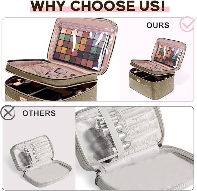 Makeup Bag Women, 8.8L Large Cosmetic Train Case, Make up Bags Organizer Box Travel-Size Accessories Bottles, Brushes, and Skin Care Products, Toiletry Bag for Women Pink 2.33 GAL