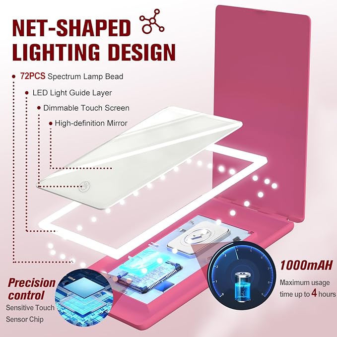 Travel Makeup Mirror with Light, Rechargeable Portable Folding Compact Mirror Set with Tweezer, Lighted Makeup Mirrors with 72 LED 3 Color Light Modes, Dimmable Touch Screen LED Mirrors-Rosy