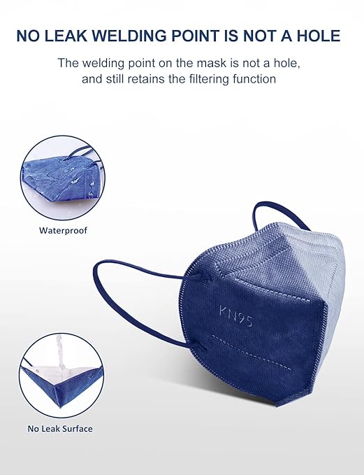 HUHETA KN95 Face Masks 100PCs, 5-Ply Breathable Protective KN95 Mask for Adults Individually Wrapped, Multicolor