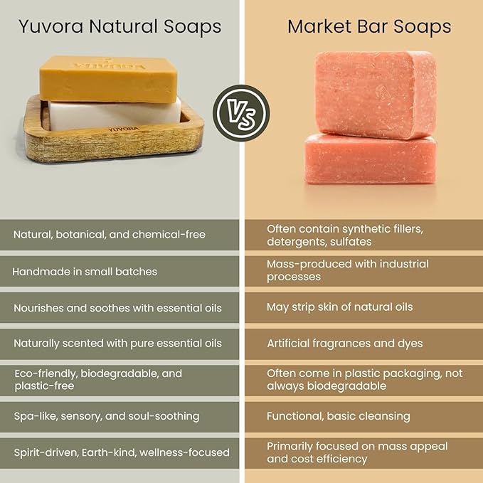 Handmade Women’s Body Soaps 5 OZ Pack of 8 – Long-Lasting Natural Bar Soap – Luxurious Aromatherapy Scents – Moisturizing Herbal Skincare – Gift Set – The Pure Balance