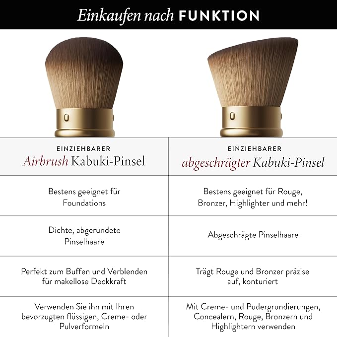 LAURA GELLER NEW YORK Retractable Black Kabuki Brush for Liquid, Cream and Powder Face Makeup With Aluminum Handle