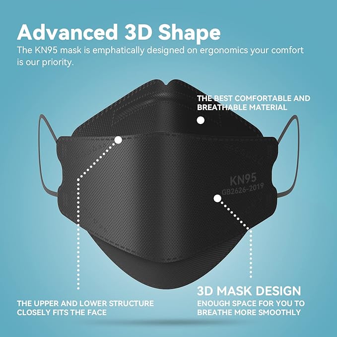 Keangs KN95 Face Masks 50 Pack, Breathable Protective Disposable Mask for Adults And Teens, Multicolor