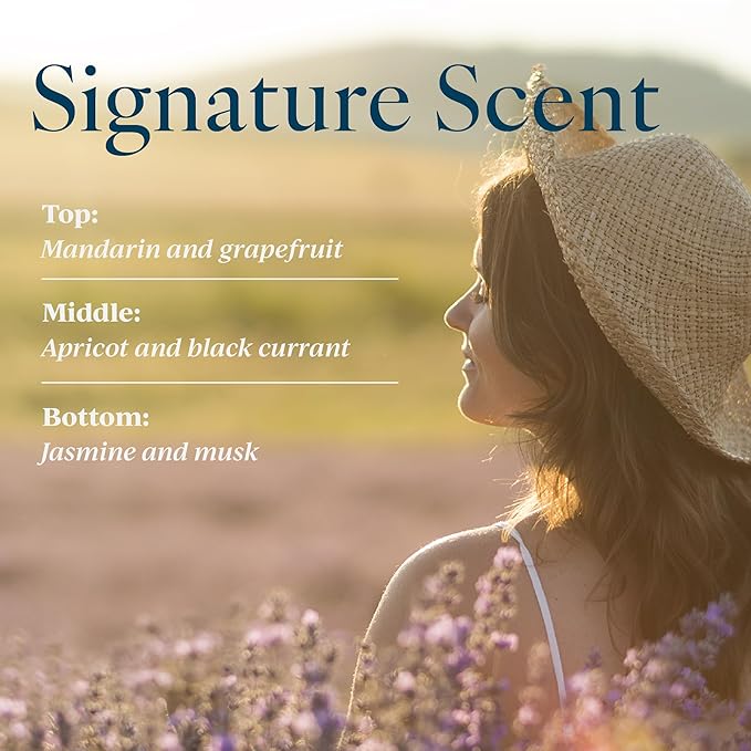 Provence Sante Body Lotion - Ultra Hydrating Moisturizer - Anti-Aging Cream for Dry Skin - Nourishing Apricot Scent - Made in France - 10.2 Oz