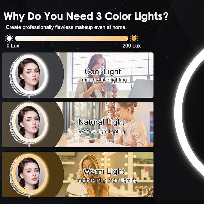 Lighted Makeup Mirror, 3000 mAh Rechargeable Double Sided Magnifying Vanity Mirror with 3 Colors, 1x/10x, 360° Rotation , Brightness Adjustable Magnification Cosmetic Light up Mirror, Women Gift