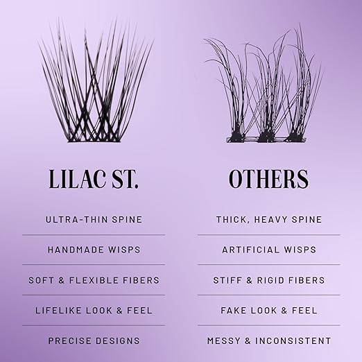 Lilac St - Original Lashes (12mm) & Eternal Bond Black Lash Glue - Soft, Natural Look - Long-Lasting, Lightweight, Reusable - Vegan & Cruelty Free