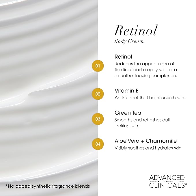 Advanced Clinicals Retinol Body Cream + Encapsulated Retinol Face Moisturizer 2pc Skincare Set For Women & Men To Reduce Appearance Of Wrinkles + Fine Lines & The Look Of Crepey Skin, 2pc Set