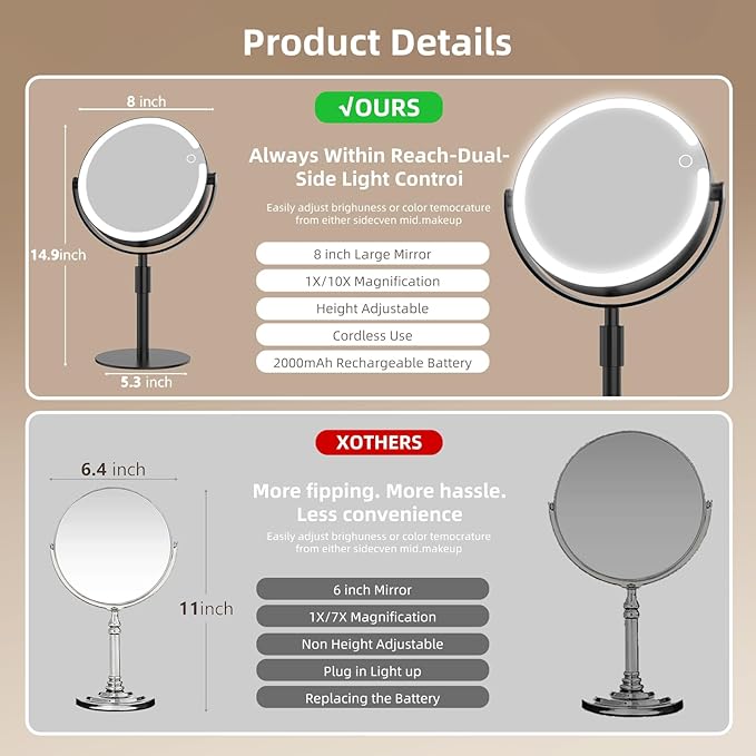 Makeup Mirror with Lights, 8" Double Sided 1x/10x Magnifying Vanity Mirror with 3 Color Lights, Rechargeable, 360° Rotation and Adjustable Height, Gift for Women Her