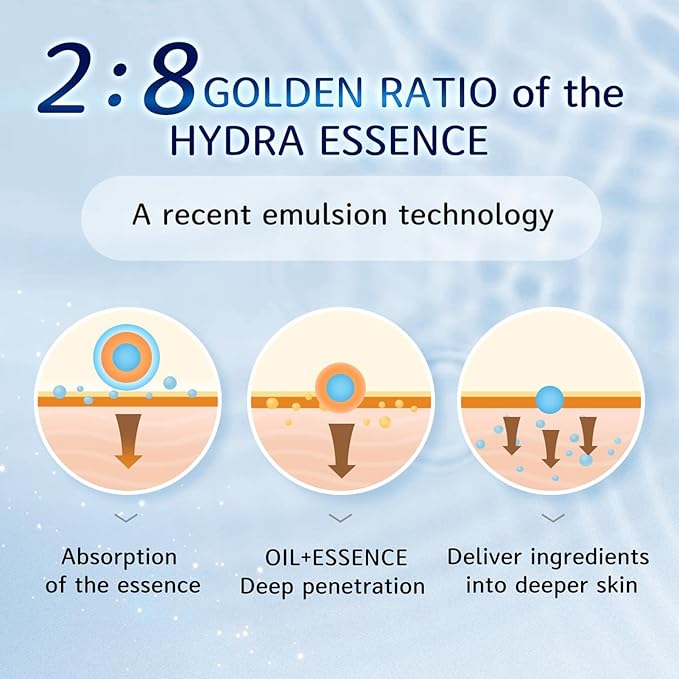 My Beauty Diary Hrdra-repairing Mask, Hydrating and Soothing Facial Mask, Restores Skin Elasticity, Self Care Face Sheet Mask for Dry Skin and All Skin Types (5 pcs)