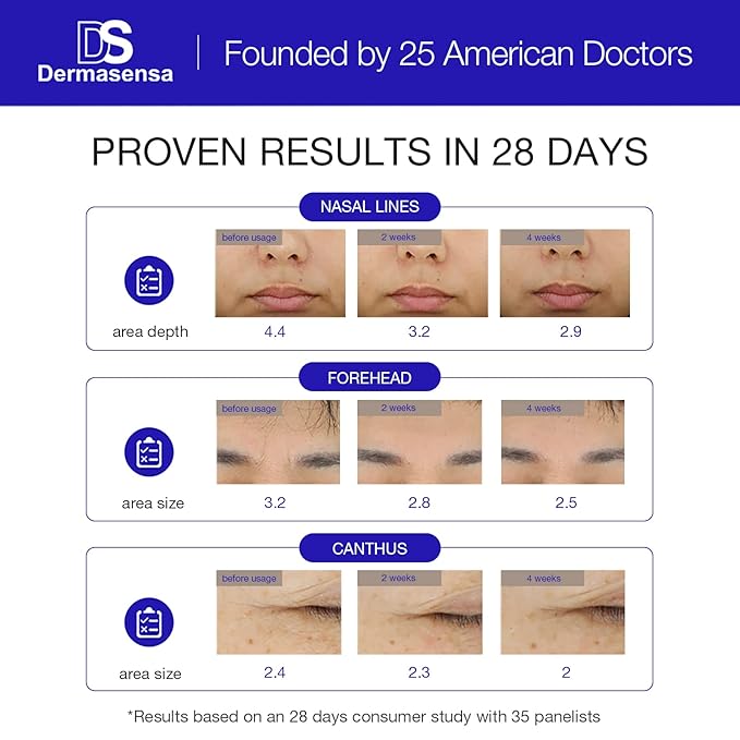 DS Dermasensa UP Ultra Peptide Serum – Advanced Peptide Formula for Wrinkles & Fine Lines, 30ml / 1 fl.oz