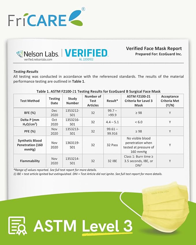 FriCARE Made in USA Disposable Face Masks, 3-Ply ASTM Level 3 Medical Grade, Breathable & Comfortable for Adult Daily Work/Sun Protection, 50 Pack Tropical Prism