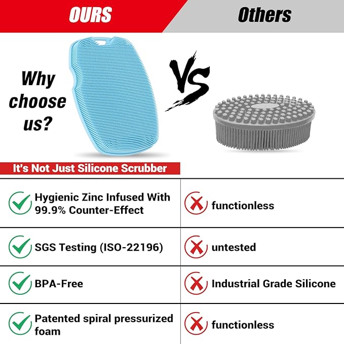 Silicone Body Scrubber - Anti Zinc Infused-Highly Elastic Bristles Exfoliating Body Scrubber for Shower Body,Cellulite Reduction,Blood Circulation - Azure