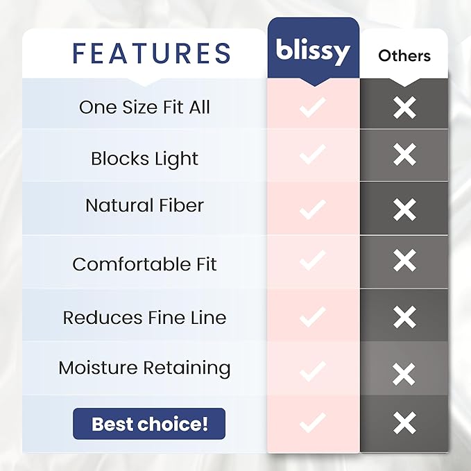 Blissy Silk Sleep Mask - Silk Eye Sleeping Mask for Women & Men for Total Blackout - Silk Eye Mask - 100% Pure Mulberry Silk, 22 Momme 6a Fibers - Blindfold Silk Sleep Mask Side Sleeper Eye Cover