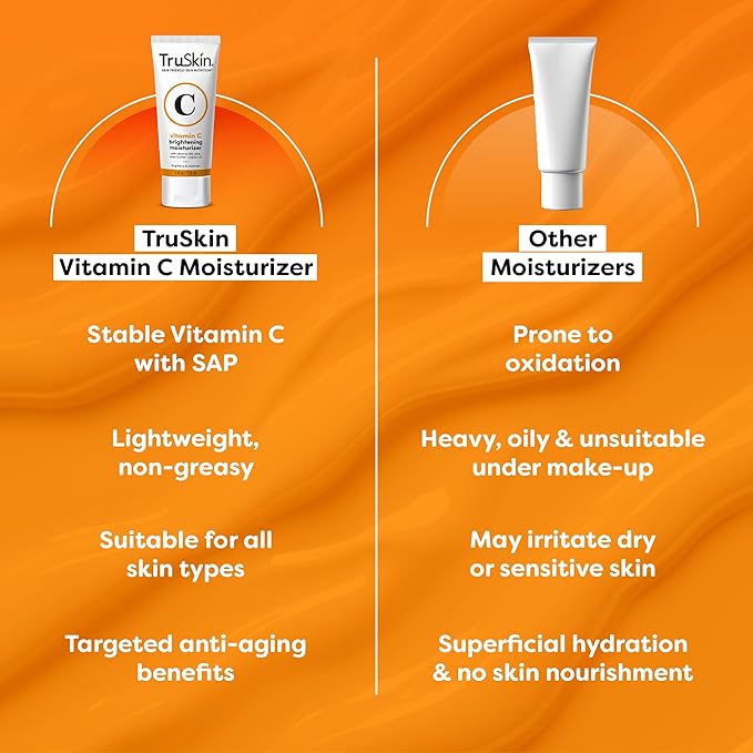 TruSkin Vitamin C Cream for Face – Brightening Moisturizer, Anti Aging, Hydrating, Skin Wrinkle Cream – Vitamin B5, Vitamin E, Jojoba Oil, Aloe Vera & Green Tea, 2 Fl Oz