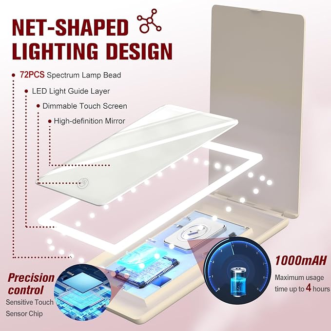 Travel Makeup Mirror with Light, Rechargeable Portable Folding Compact Mirror Set with Tweezer, Lighted Makeup Mirror with 72 LED 3 Color Light Modes, Dimmable Touch Screen LED Mirrors-Cream