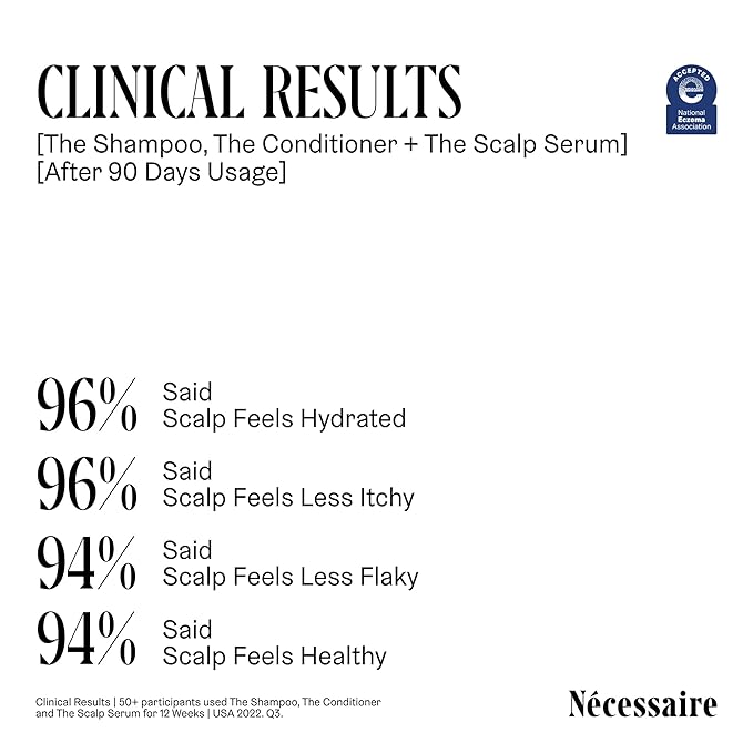 Nécessaire The Shampoo. Hyaluronic Acid + Vitamin B Complex Shampoo for Women & Men.