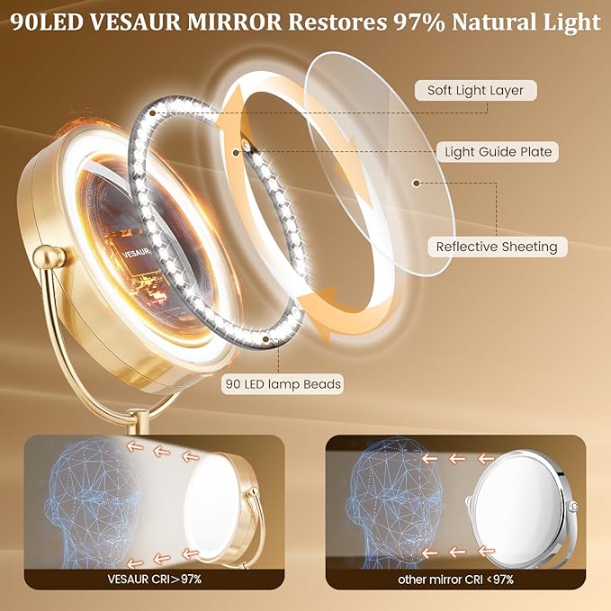 VESAUR 8.5'' Large Gold Lighted Makeup Mirror, 1X/10X Clear Seamless Magnifying Mirror, Bright Vanity Mirror with 3 Colors Dimmable Lights, Two-Sided 360°Rotation Stable Base, Luxury Nickel, Gift Box