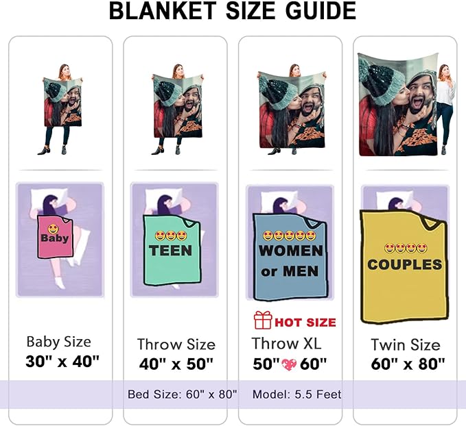 Ships Next Day, Personalized Photo Blankets for Girlfriend Gifts Mom Gifts, Custom Wife Blankets with Picture Flannel Throw Blanket for Boyfriend Couples Gifts
