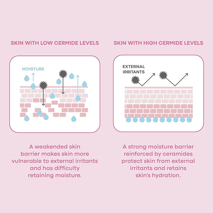 TONYMOLY Wonder Ceramide Mochi Toner