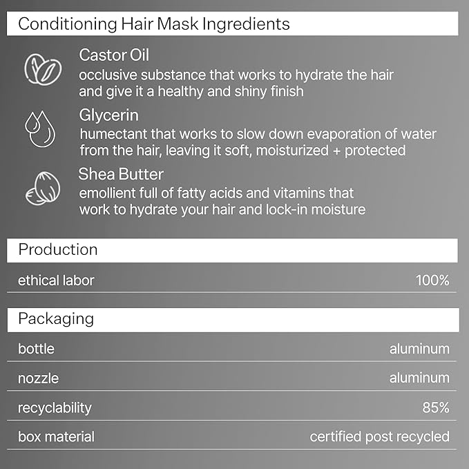 ACT+ ACRE Restorative Conditioning Hair Mask - Cold Processed Hair Treatment for Hydrating Dry and Damaged Hair - Moisturizing Silicone Free Hair Masks (4 Fluid Ounces)