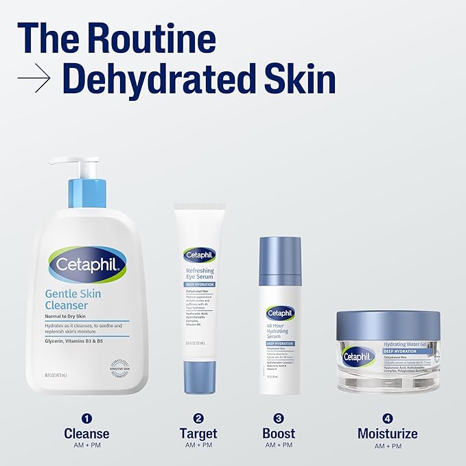 Cetaphil Deep Hydration Skin Restoring Water Gel with Hyaluronic and Polyglutamic Acid, Face Moisturizer, 72 Hour Hydration, For Dry, Dehydrated Sensitive Skin, Fragrance Free, 1.7 oz, Fragrance Free