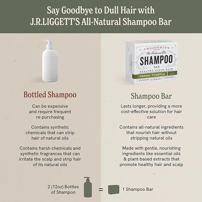 J·R·LIGGETT'S All-Natural Shampoo Bar for Hair, Herbal Formula, Supports Strong Healthy Hair, Nourish Follicles with Antioxidants and Vitamins, Detergent, Sulfate-Free - 2 Pack 3.5 oz Bars