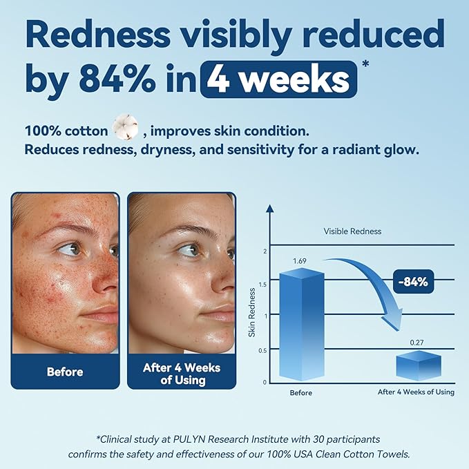 Winner Soft Face Towels, Upgraded Thicker 100% USA Cotton Dry Wipes, Unscented and Gentle on Sensitive Skin, Disposable Makeup Remover and Facial Towelettes (480 Count, Pack of 6)