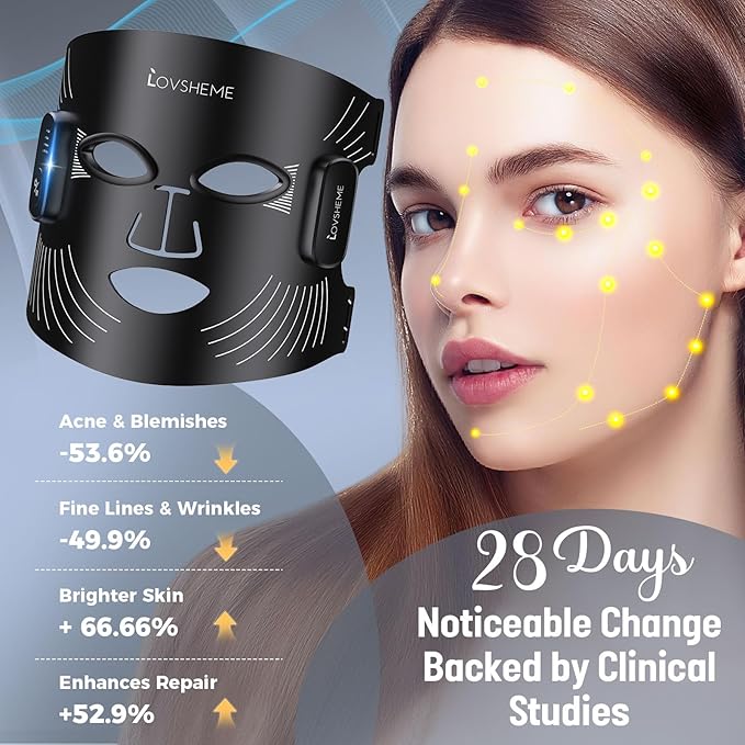 Red Light Therapy for Face – Wireless Red Light Therapy Mask LED Face Mask Light Therapy with 320 LEDs, 4 Modes, Skin Rejuvenation, Ideal Beauty Gift for Women & Men