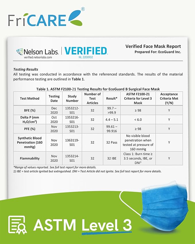 FriCARE Disposable Face Masks, 3-Ply ASTM Level 3 Medical Grade, FSA/HSA Eligible, Breathable & Comfortable for Allergy/Sun Protection, 50 Pack Medium Blue