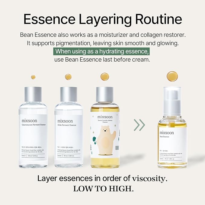 mixsoon Bean Essence Exfoliating Hydrating for Face fermented bean extract Hyaluronic Acid Serum Korean Glass Skin Care 1.69 Fl Oz / 50ml